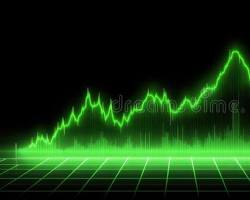 Market Trends